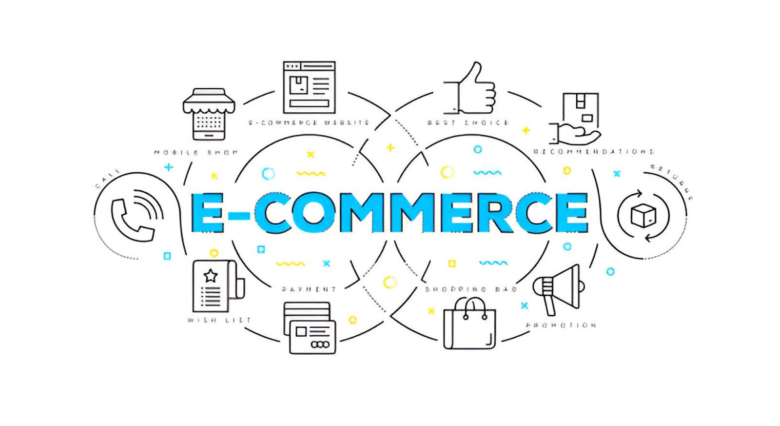 E-commerce Website Development